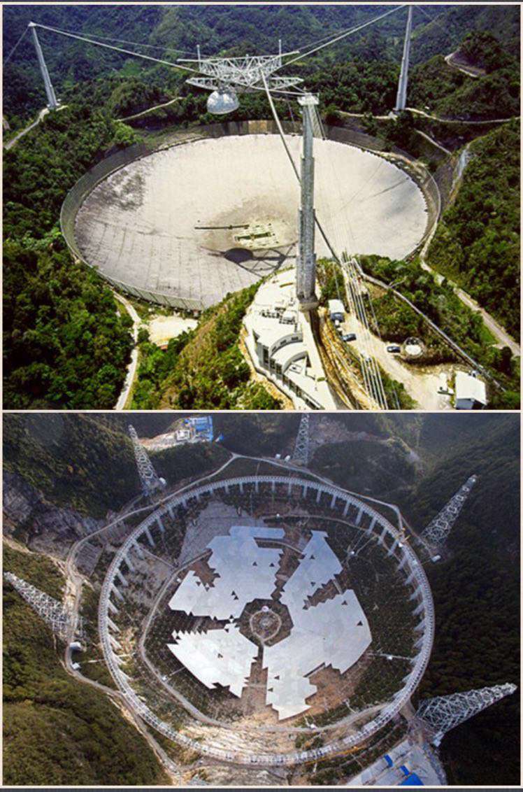 چینی‌ها ساخت بزرگترین رادیو تلسکوپ جهان که به اندازه ۳۰ زمین فوتبال است را تمام کردند